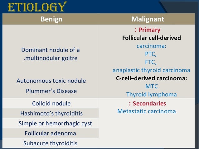multinodular goiter goiter treatment